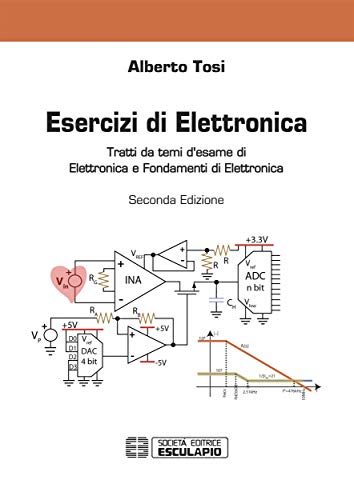 Miglior elettronica nel 2022 [basato su 50 recensioni di esperti]